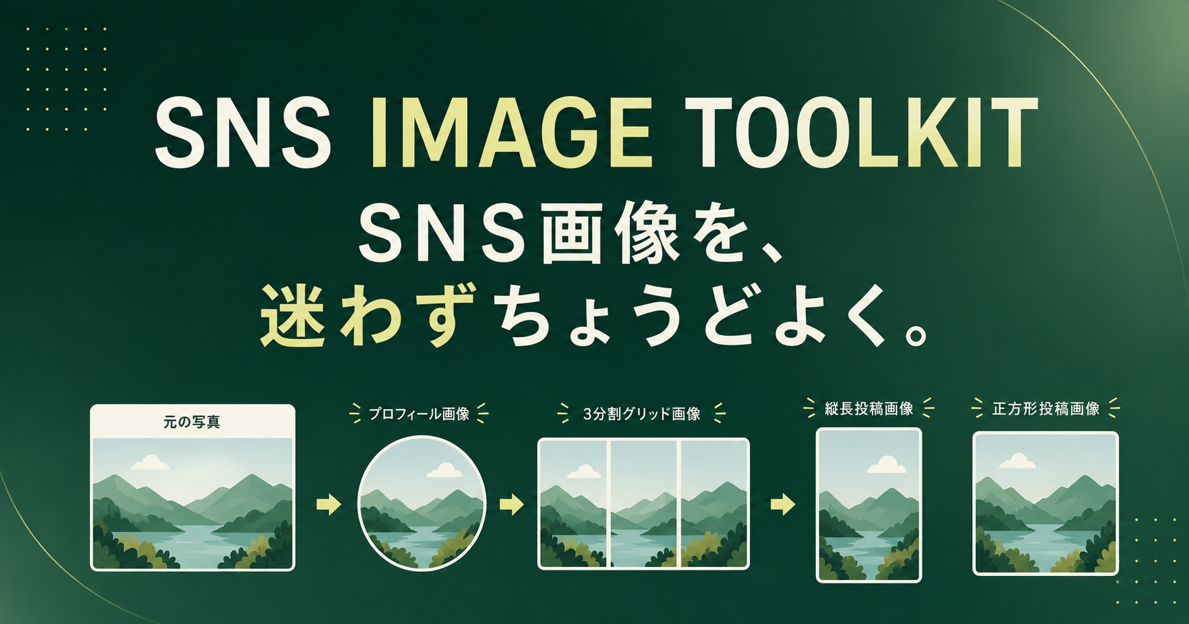 SNS向けのアイコン、グリッド、縦長・正方形投稿画像を作成できるSNS IMAGE TOOLKIT